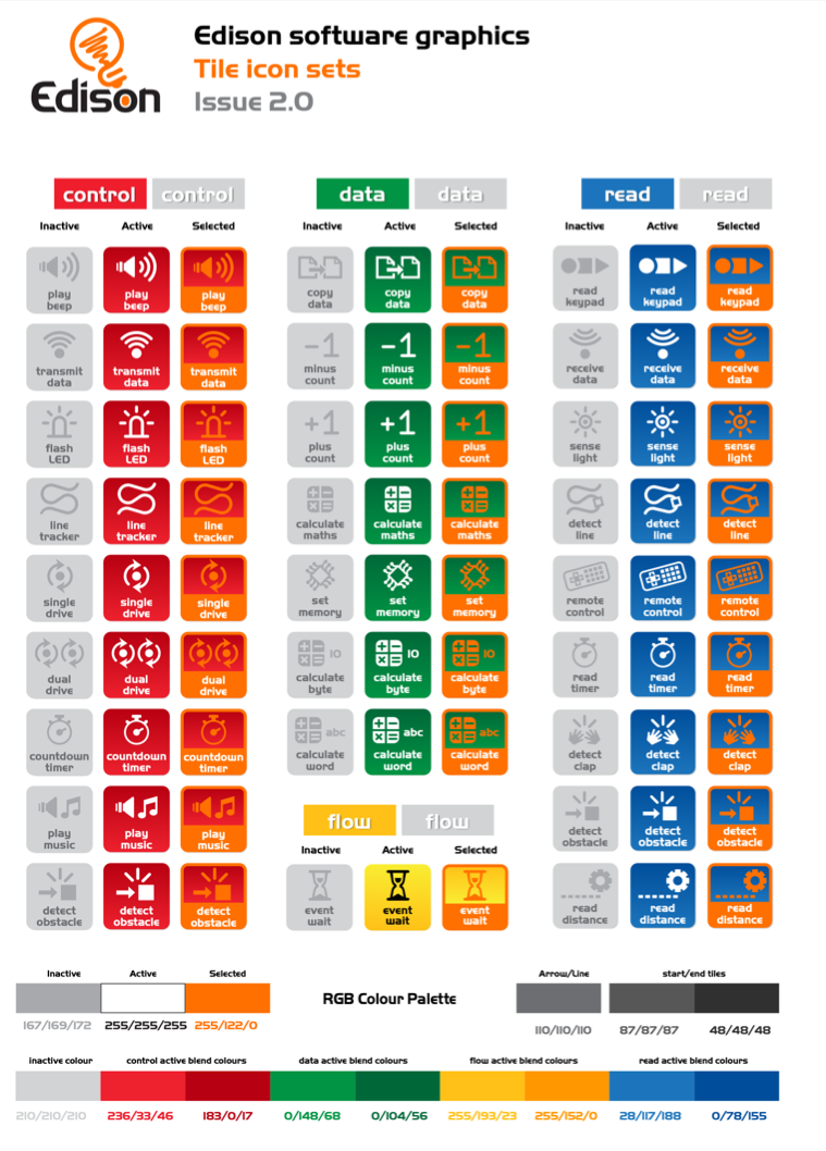 EdWare Icon sets - 2014