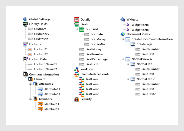 BIDS index tree icons and wayfinding