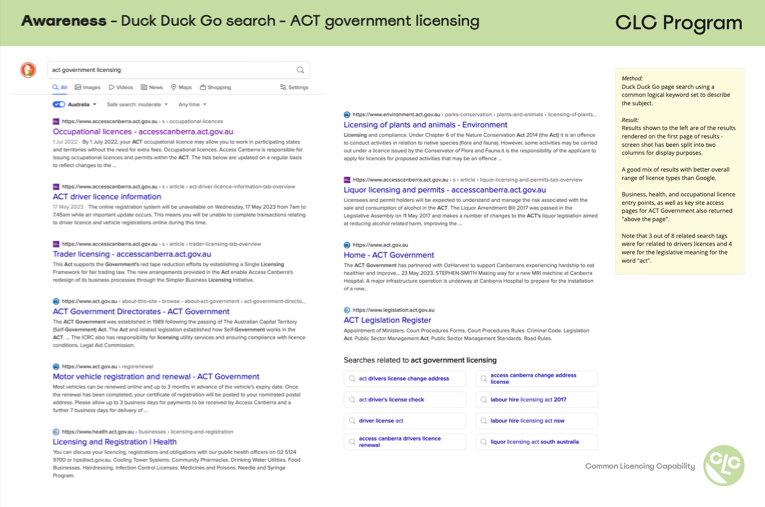 CLC - Awareness - Search terms