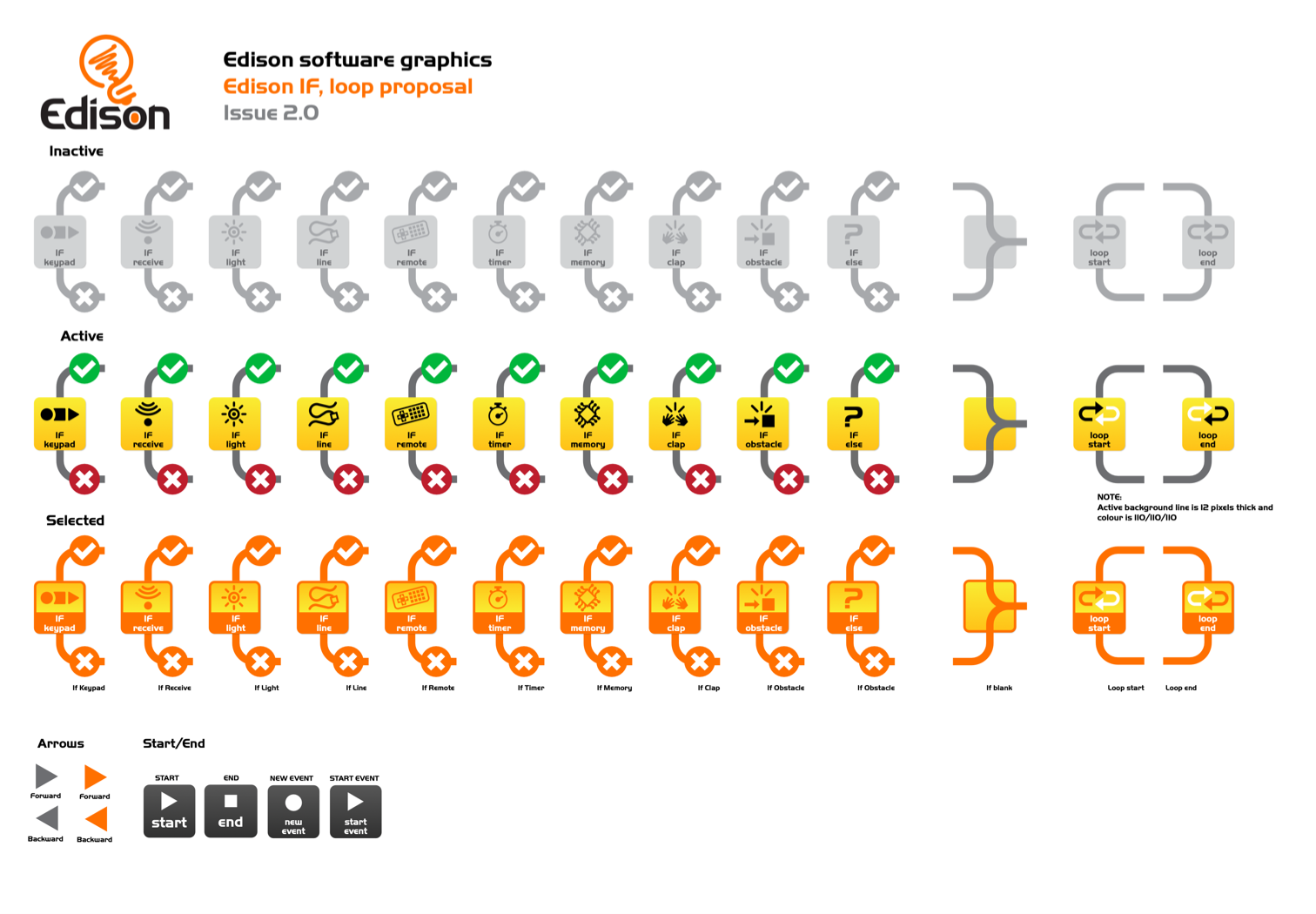 EdWare Look icon sets