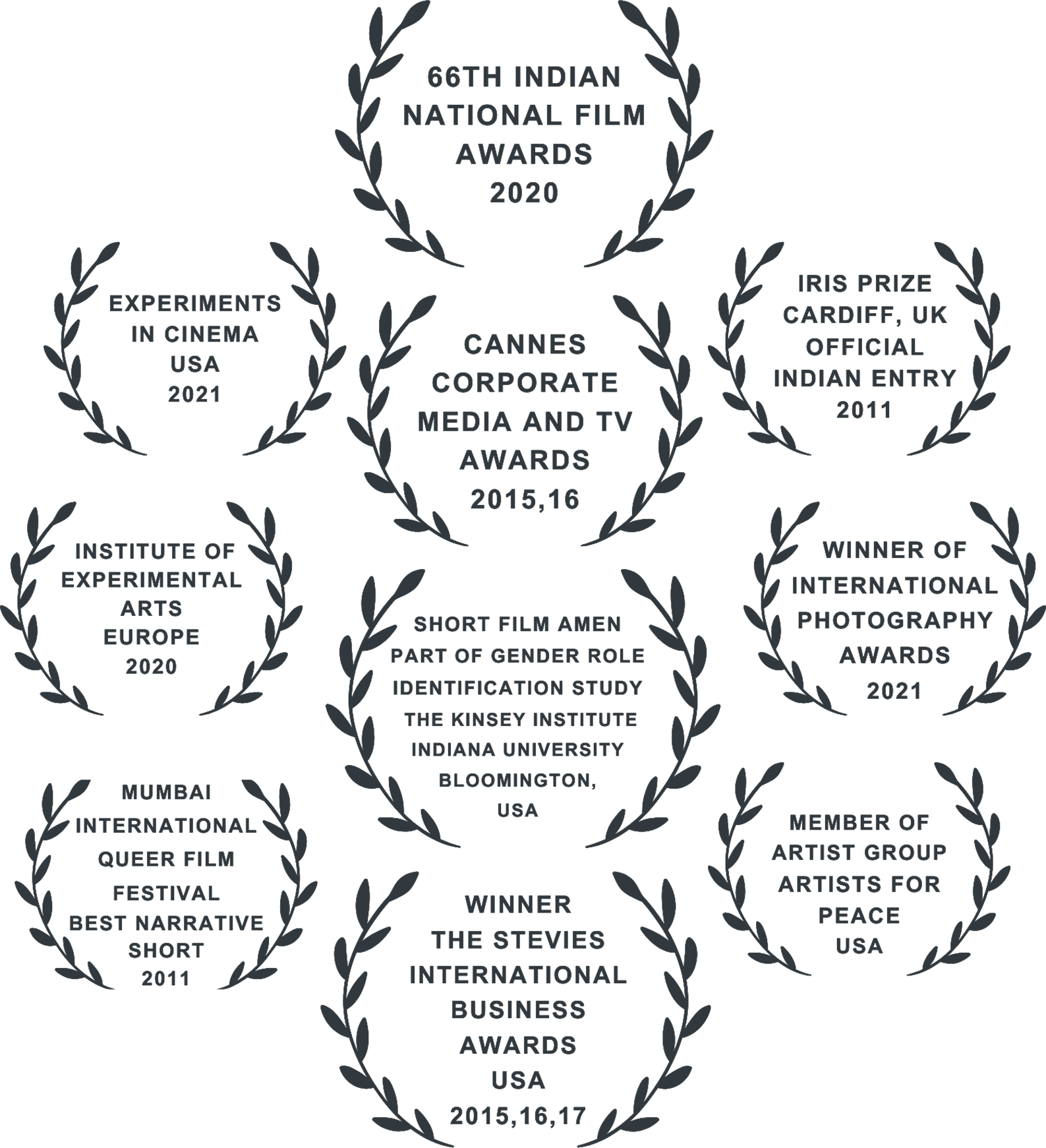 International & National Awards, Accolades, recognitions of Yaanus Films Production House Mumbai