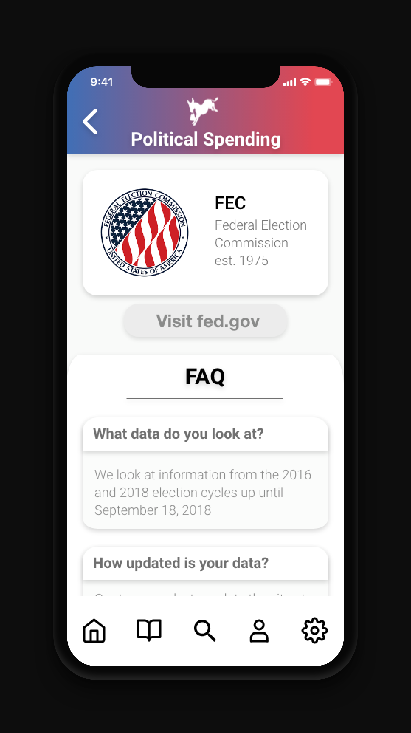 Political Spending - FEC Information