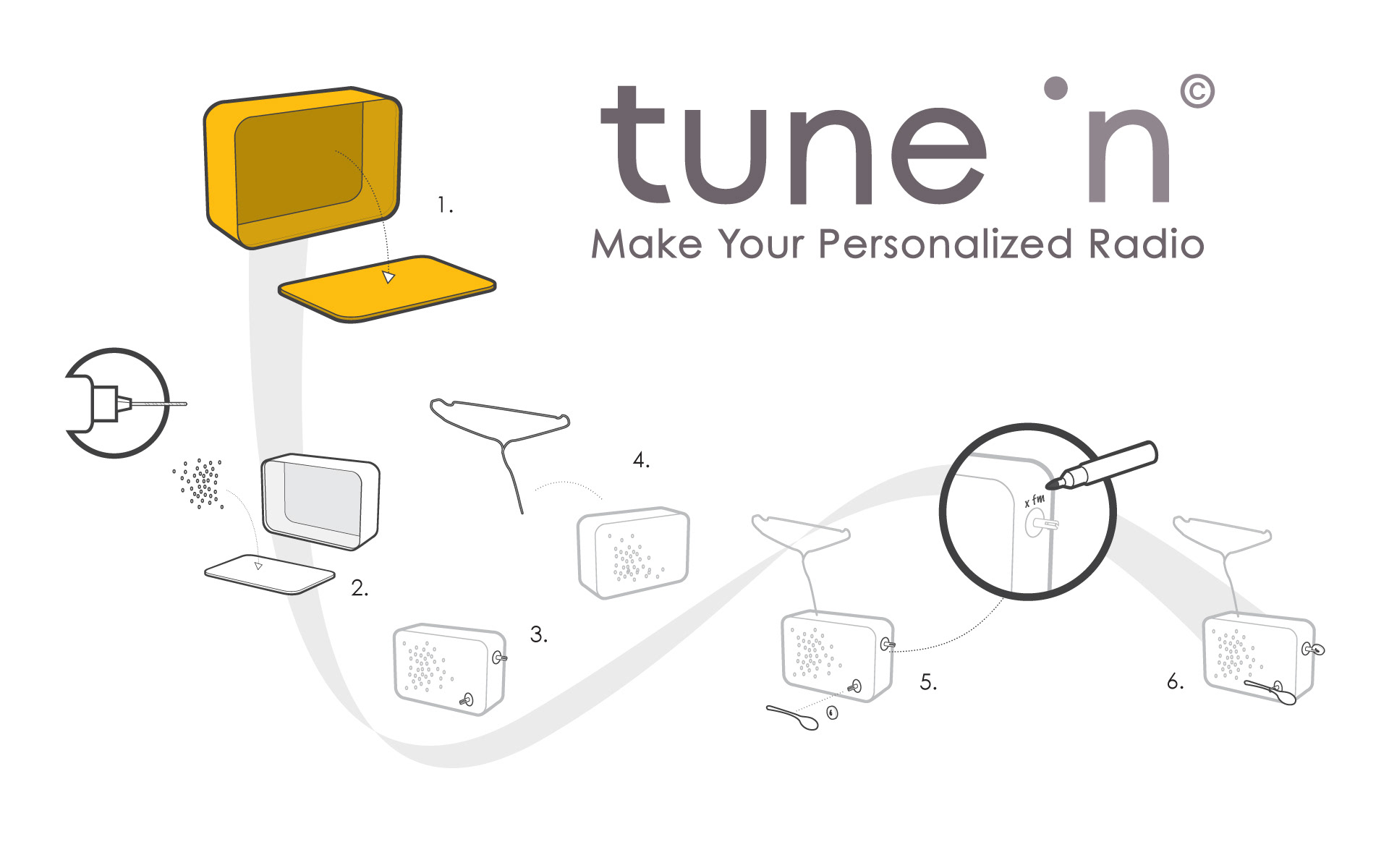 wouter-geense_brand design for_tune-n-radio_schematic-manual-illustration_brand-identity-assets design + development