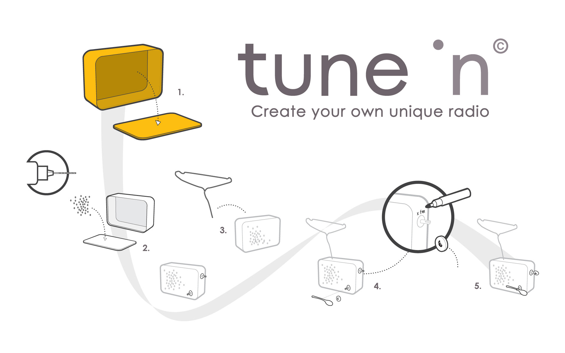 wouter-geense_brand design for_tune-n-radio_schematic-manual-illustration_brand-identity-assets design + development
