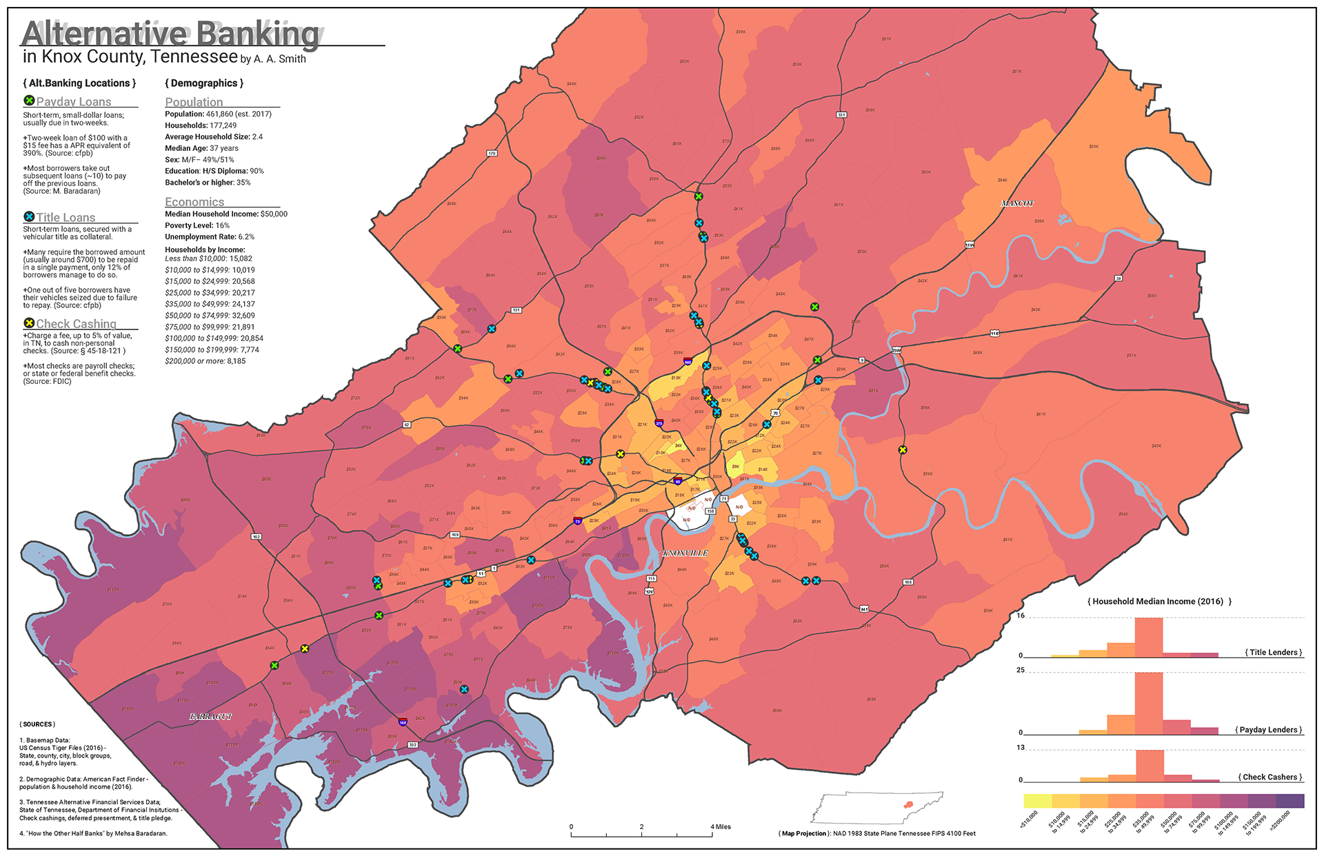 Antonio smith rscc gis projects