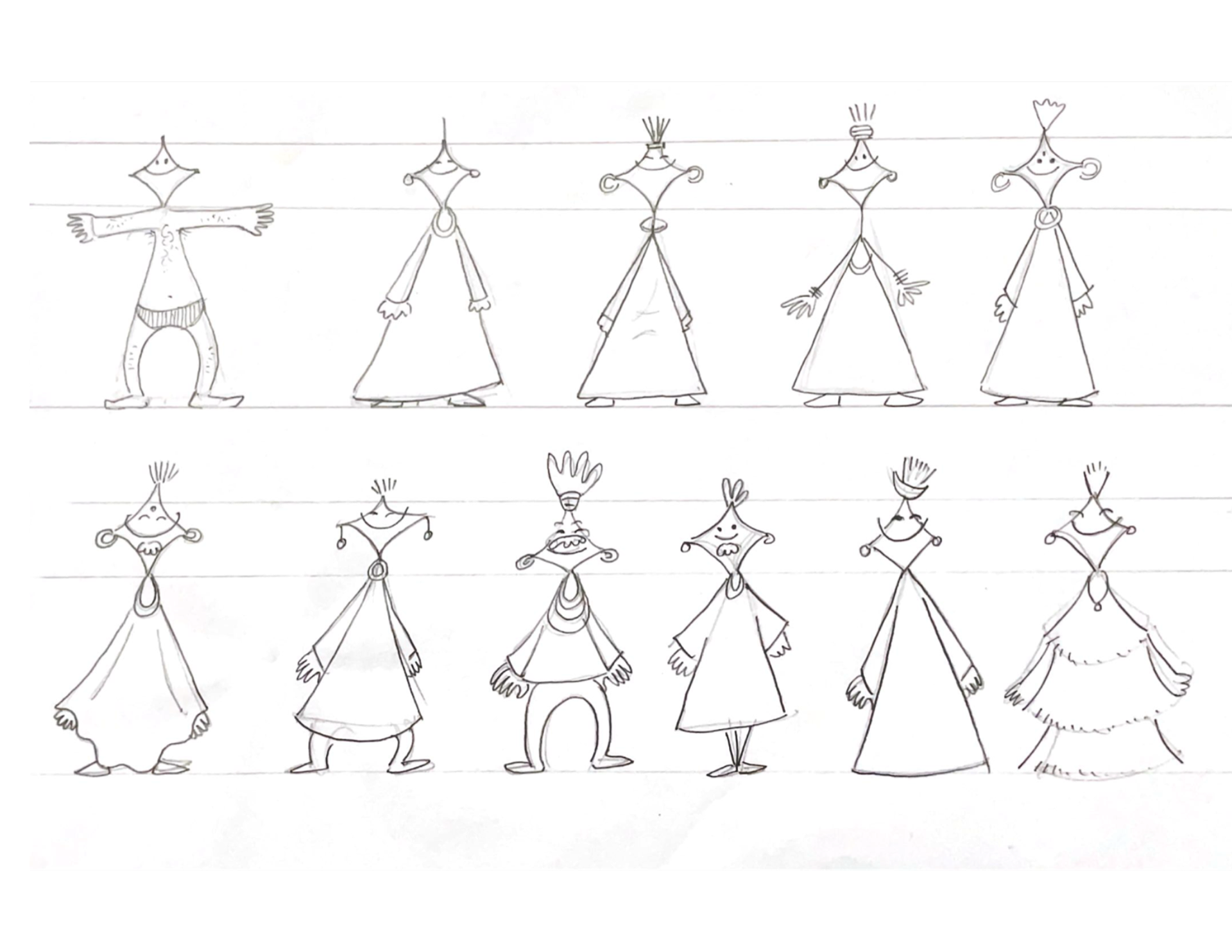 Jhadu Baba - Character Explorations