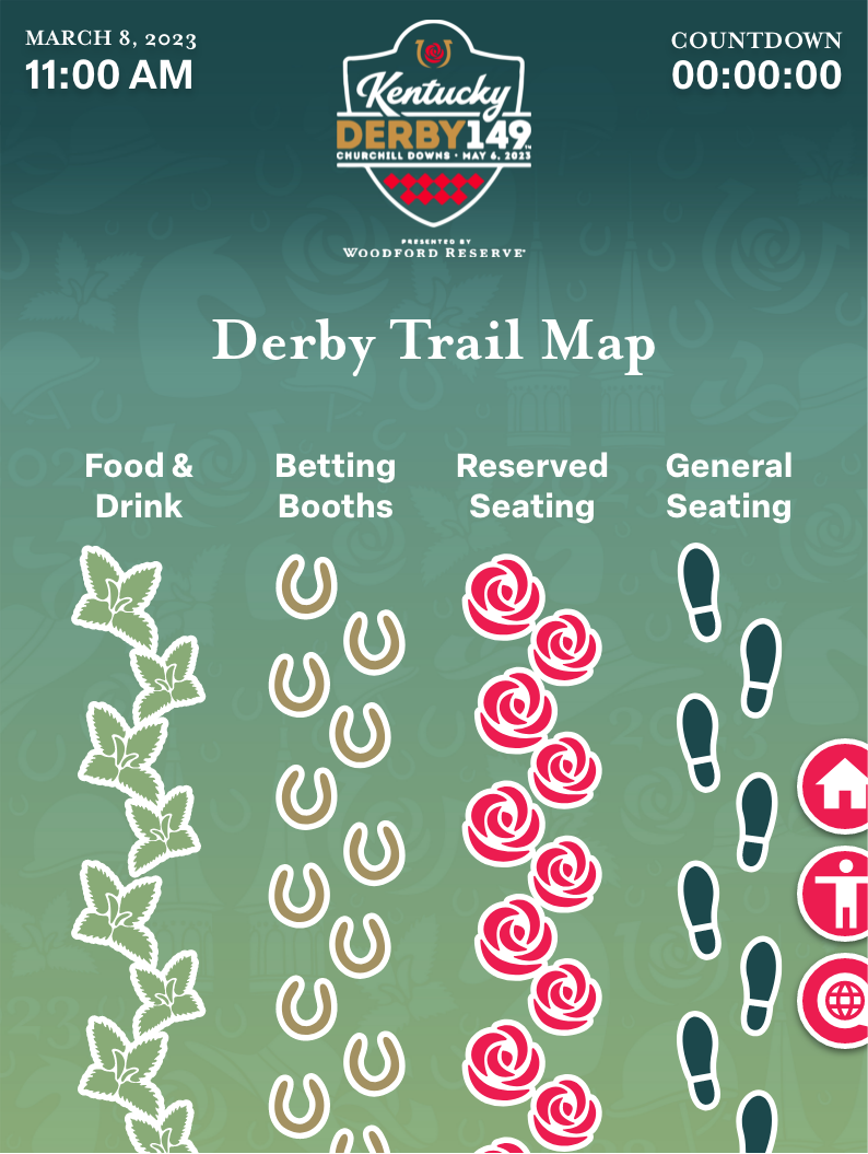 Derby Trail Screen