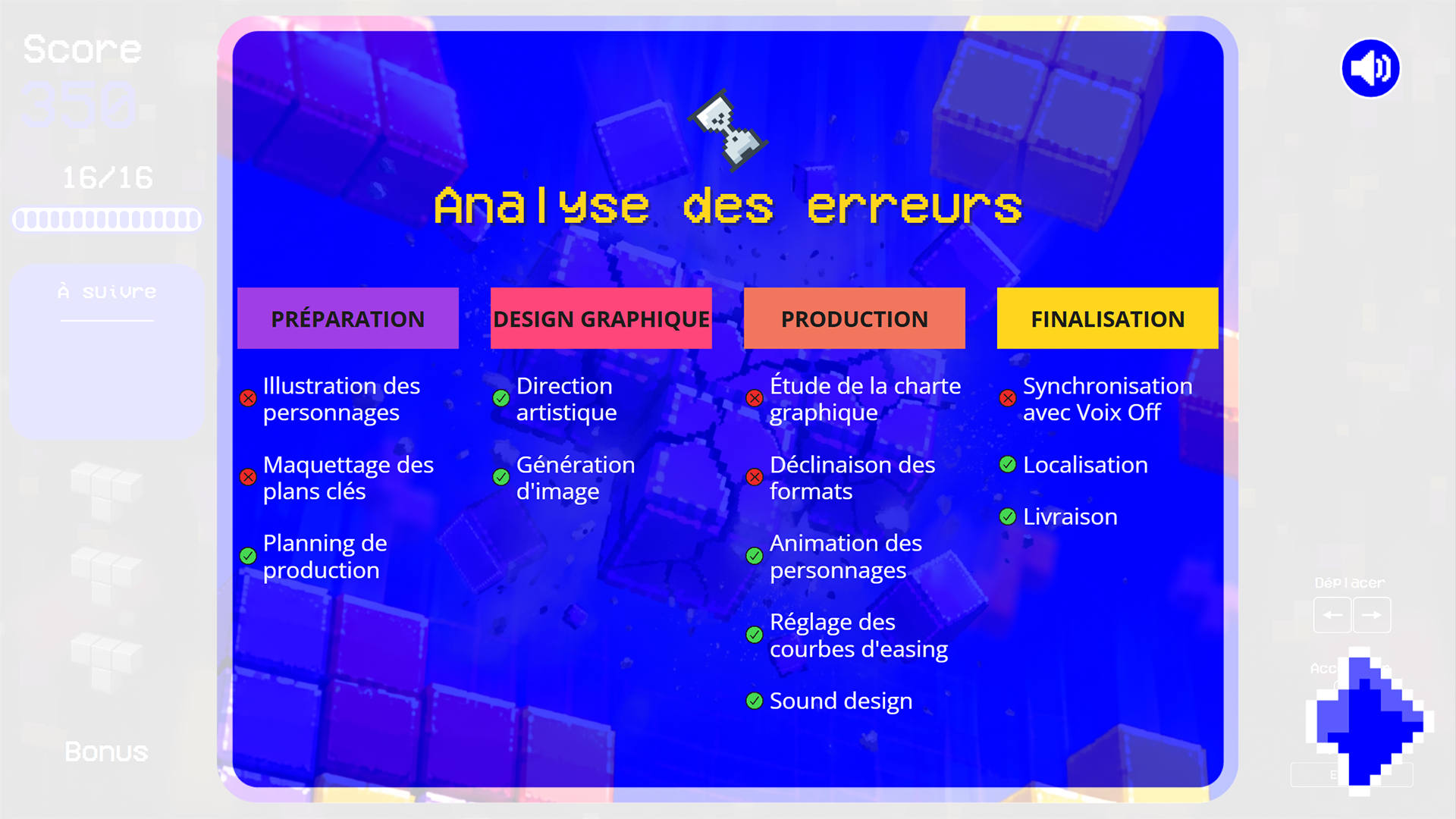 Écran d’analyse des erreurs : les tâches mal rangées sont listées sous leur colonne d’origine : Préparation, Design graphique, Production et Finalisation..