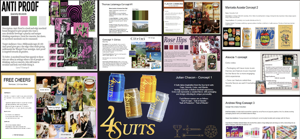 Strong Initial Concepts from the Group