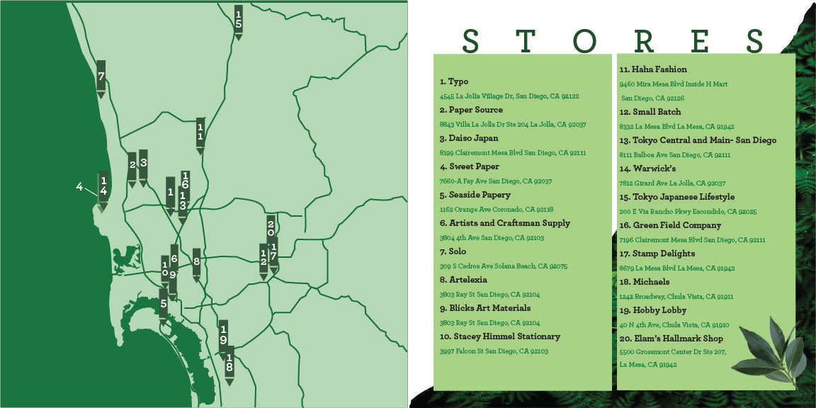15-16 Page of Bind & Paste, Plant Aesthetic
