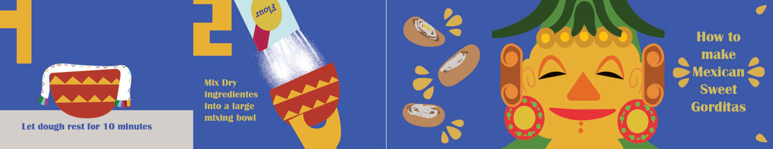 Second Side of Booklet