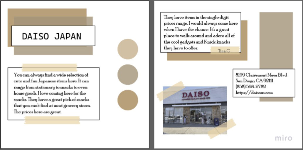 Initial Digital Draft of Bind & Paste