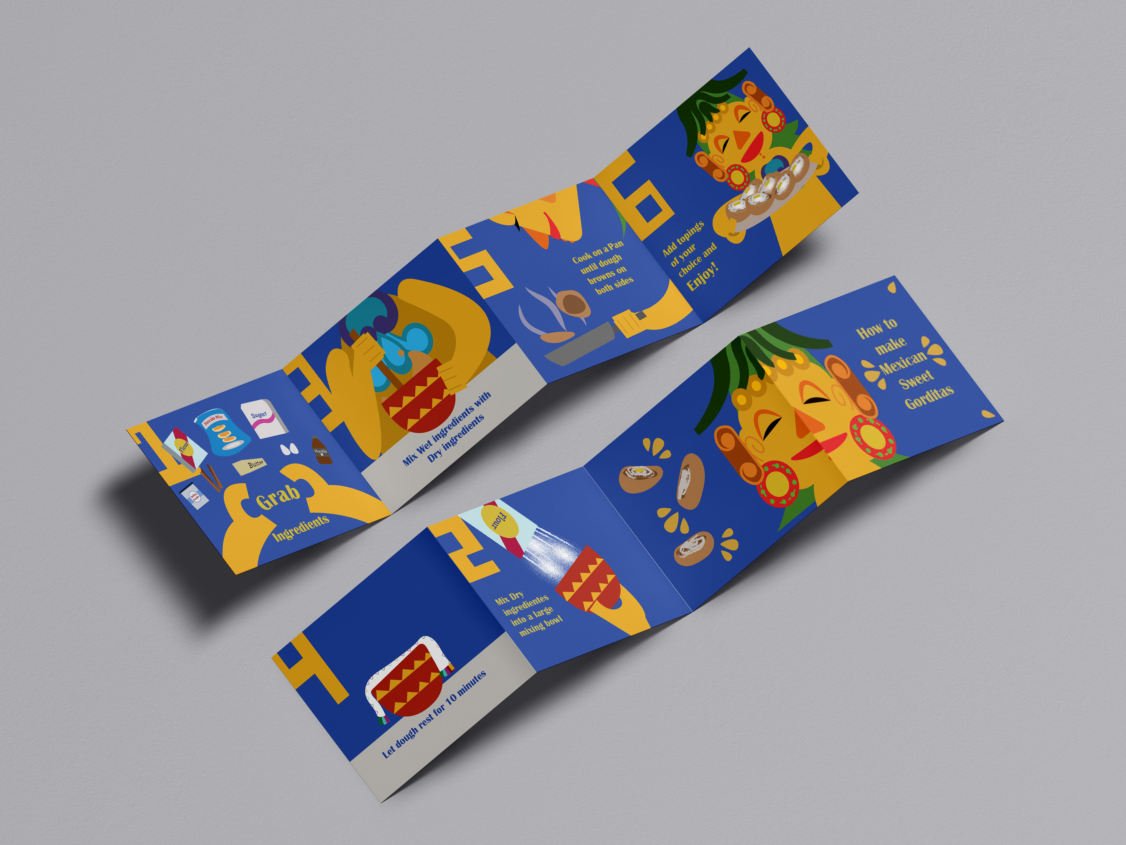 Mockup of Guidebook Layed out