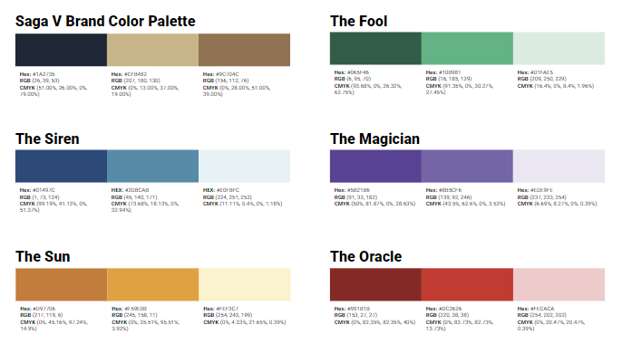 Finalized Color Pallets for Each Drink