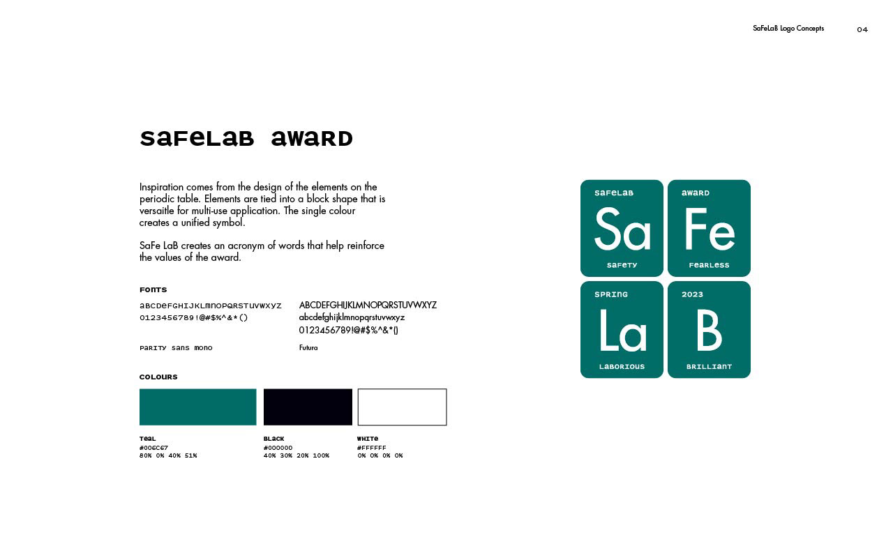 Finalized Logo, Color Palettes, and Fonts for SafeLab