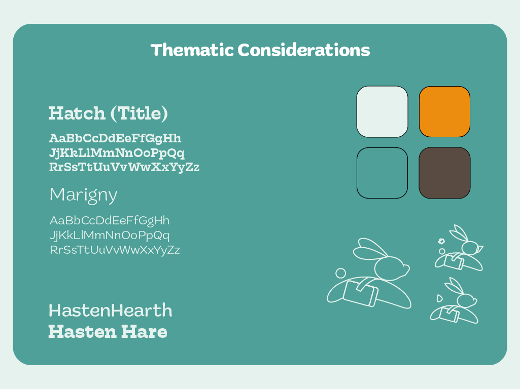 Fonts and Colors Used as well as previous logo iterations