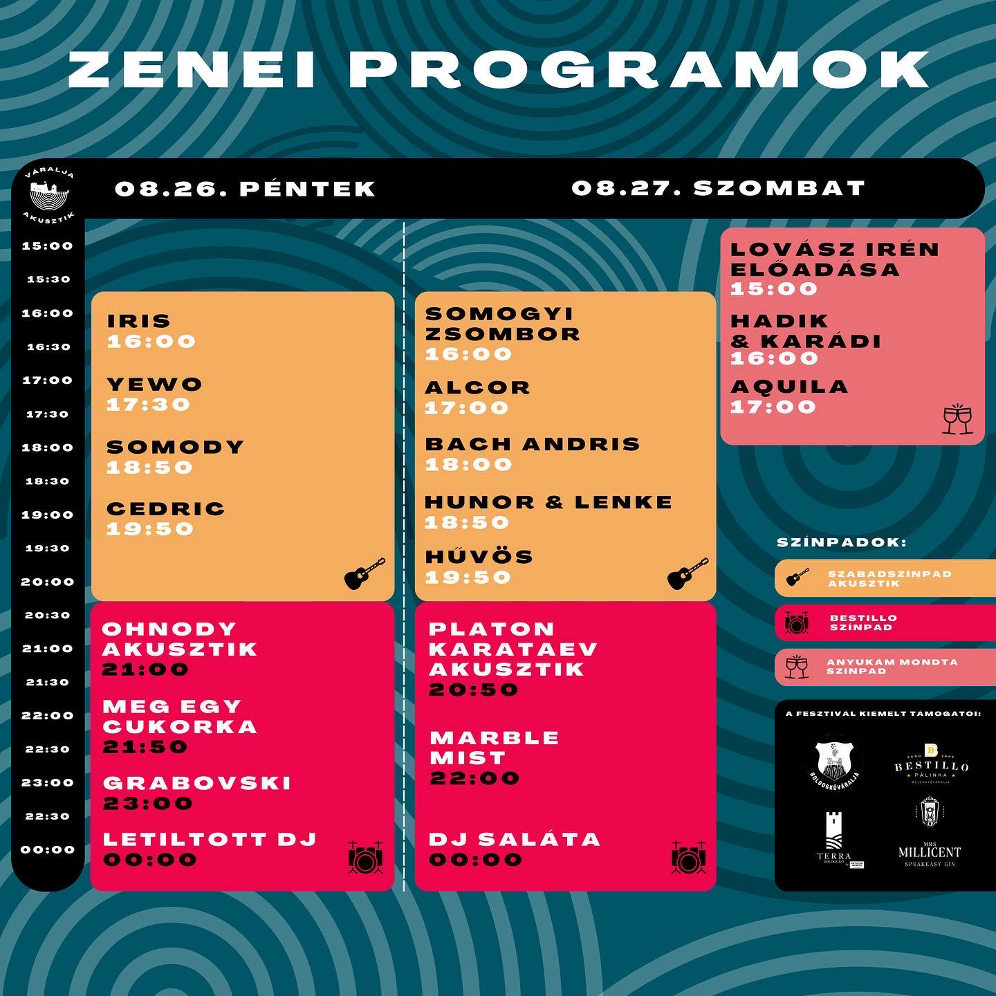 Váralja Akusztik | Programme Graphics