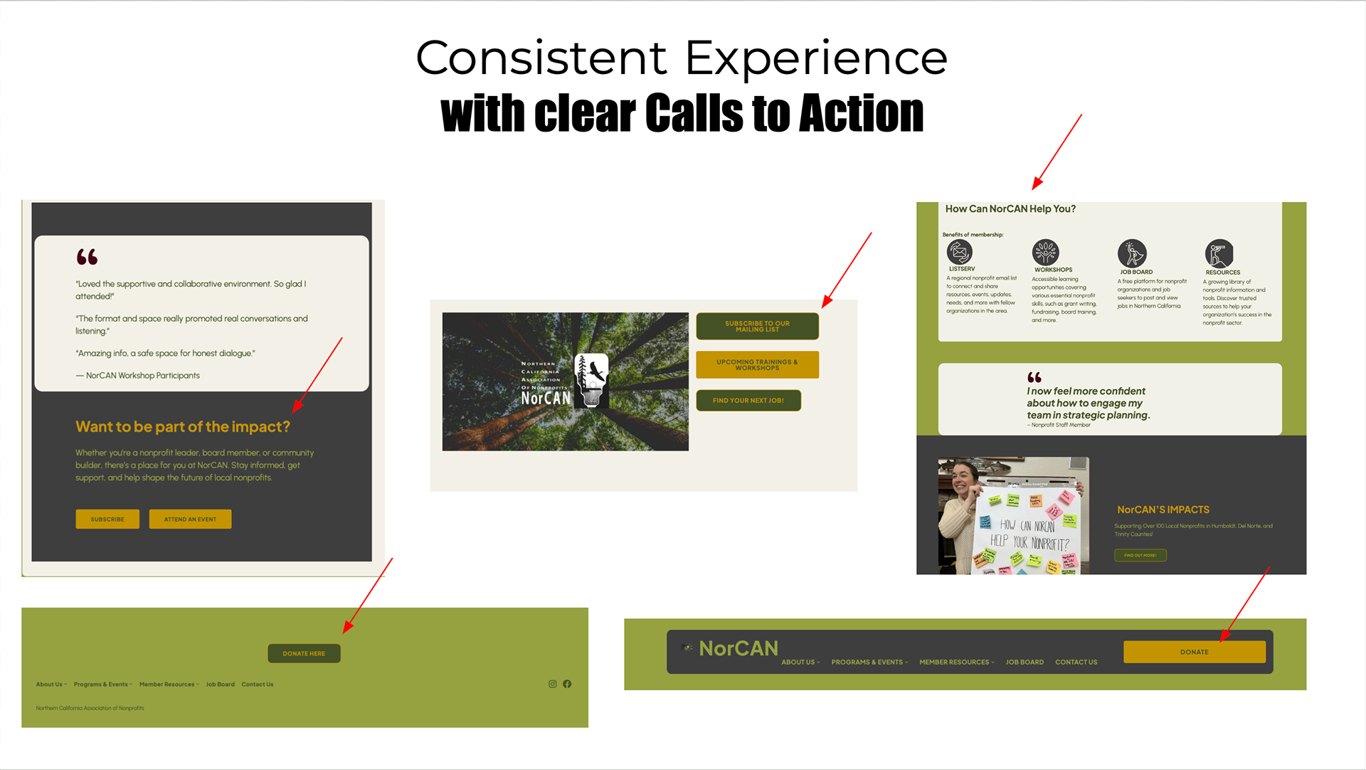 We created a clean, consistent look that supports NorCAN’s professionalism and purpose. Clear branding will make it easier to promote events, guide users who visit the site, and build recognition across the region. This isn’t just about good design. The site is built to engage: from job postings to listserv access to event sign-ups, the experience is streamlined and inviting.