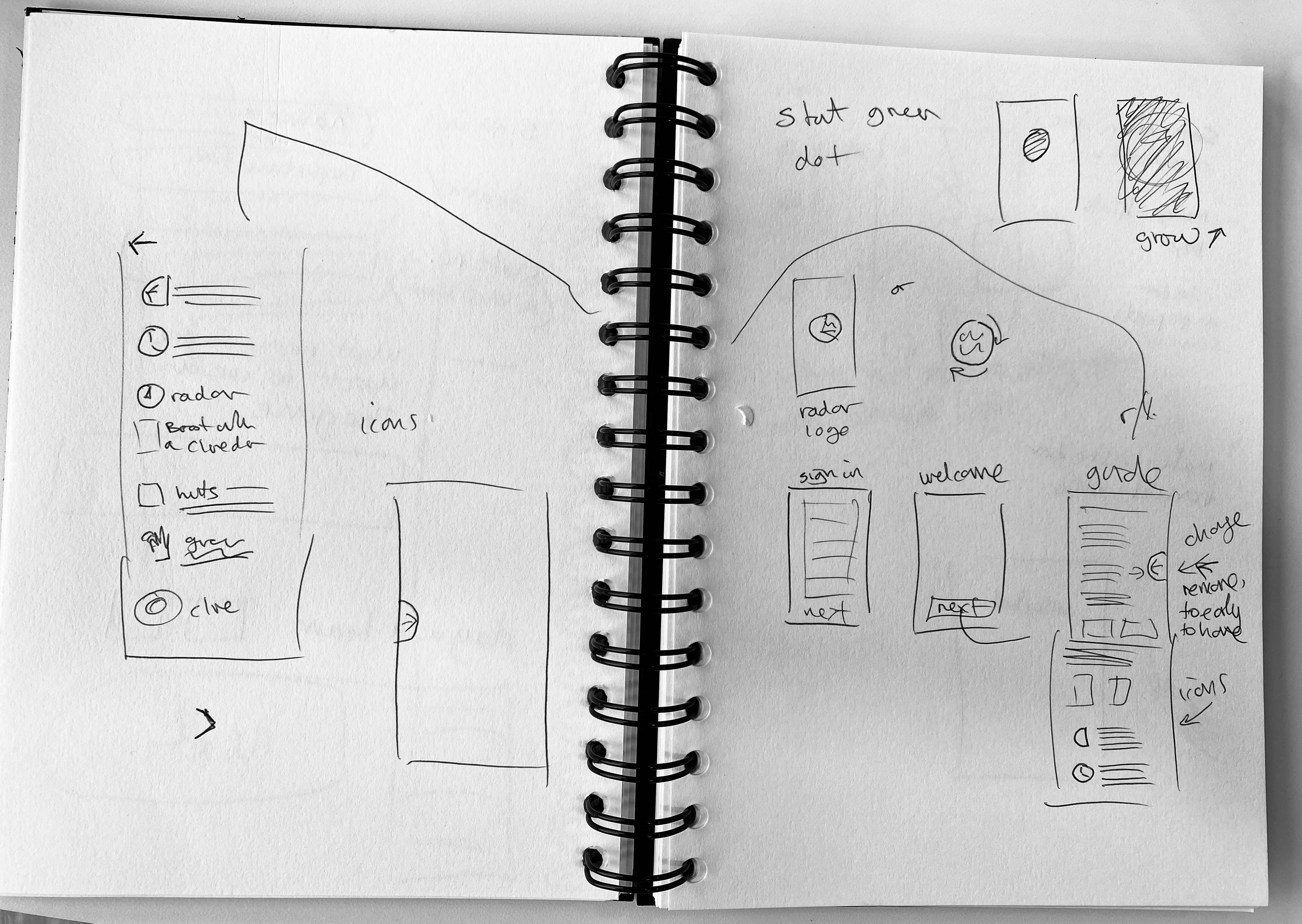 Instruction guide using existing and new icons