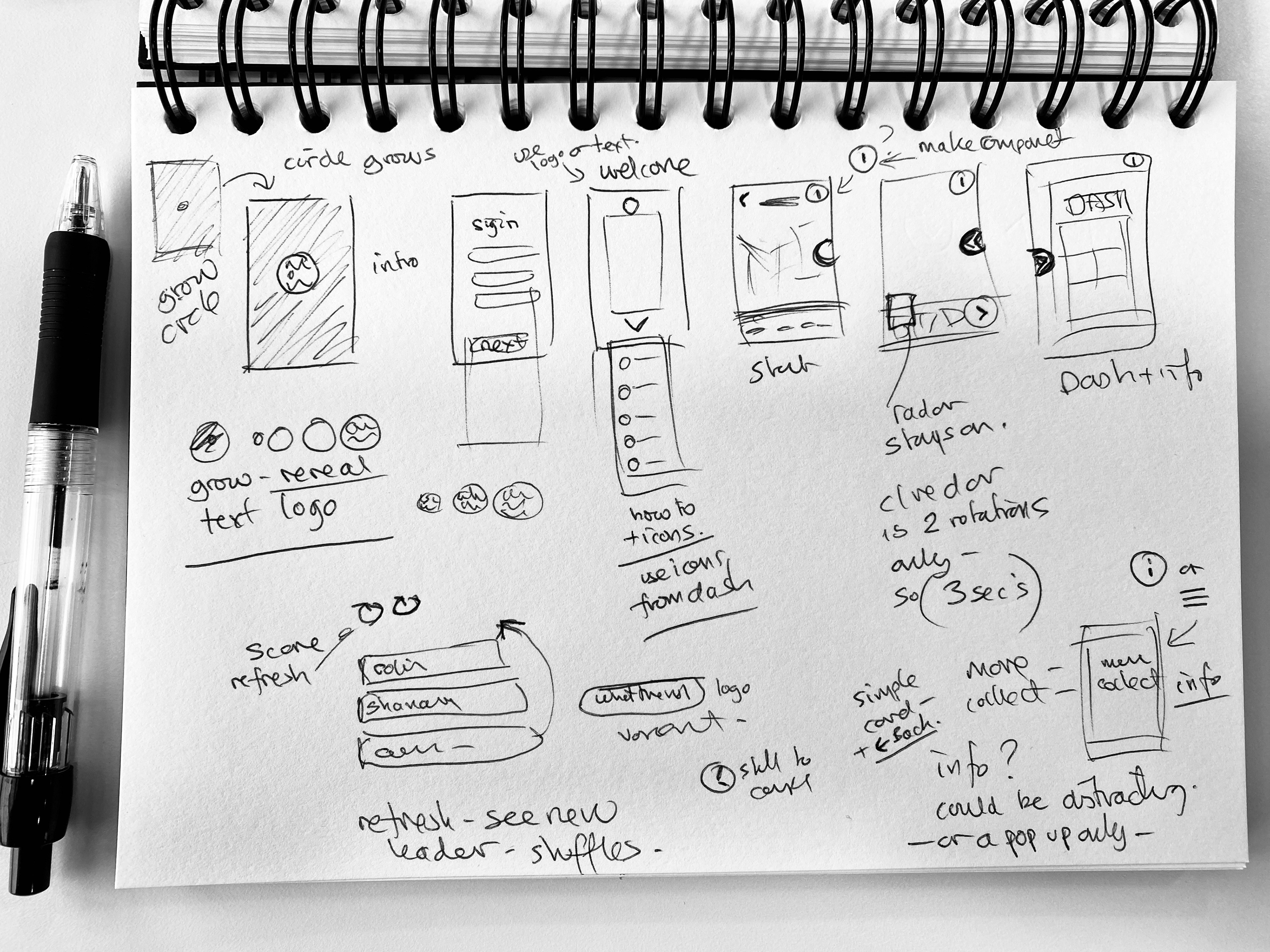 Mini journey plan with loading logo and templates