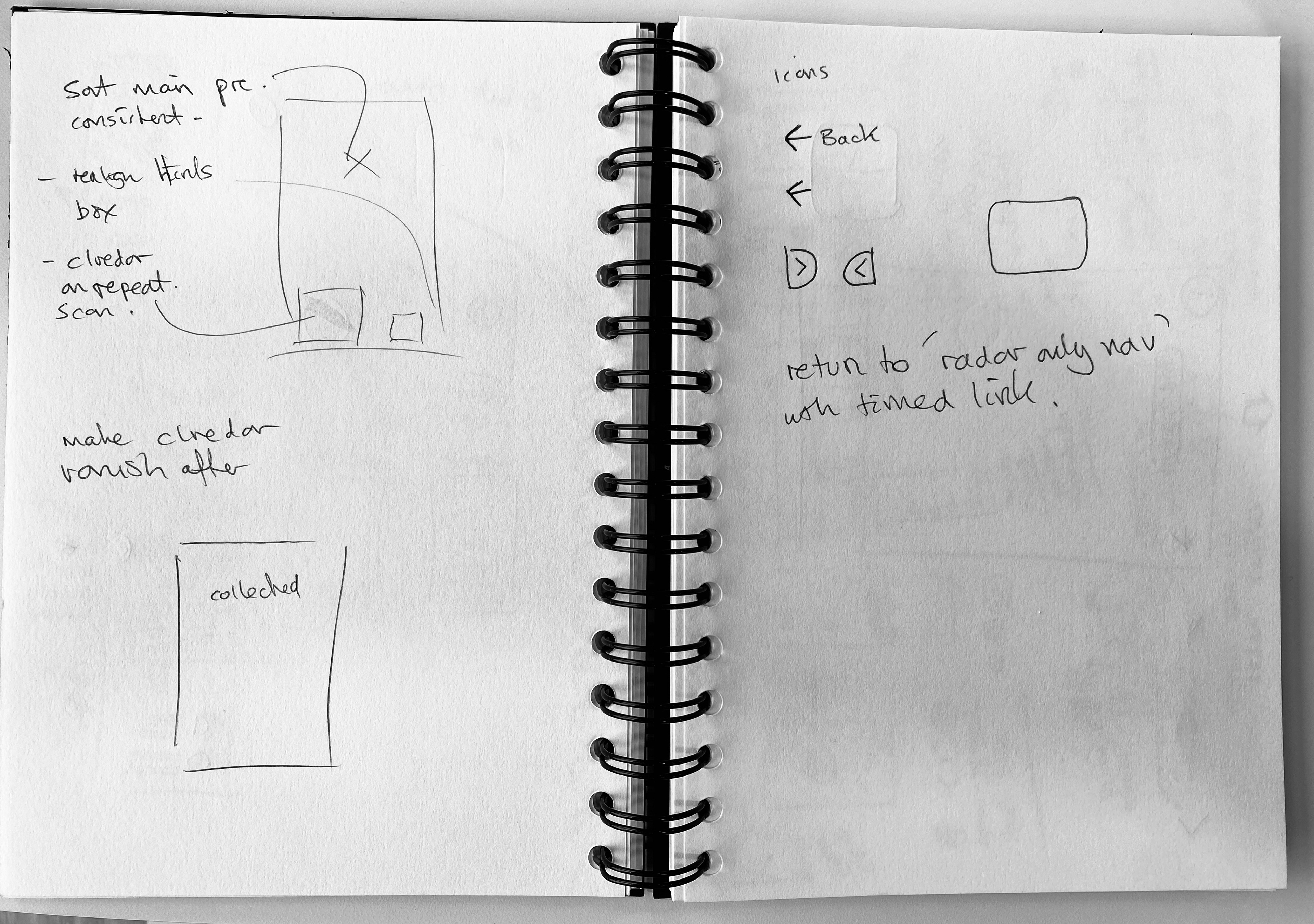 Scribble re: ergonomic touch areas