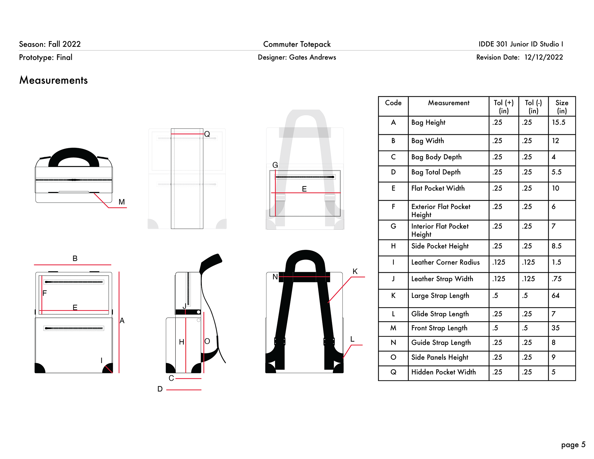 Measurements