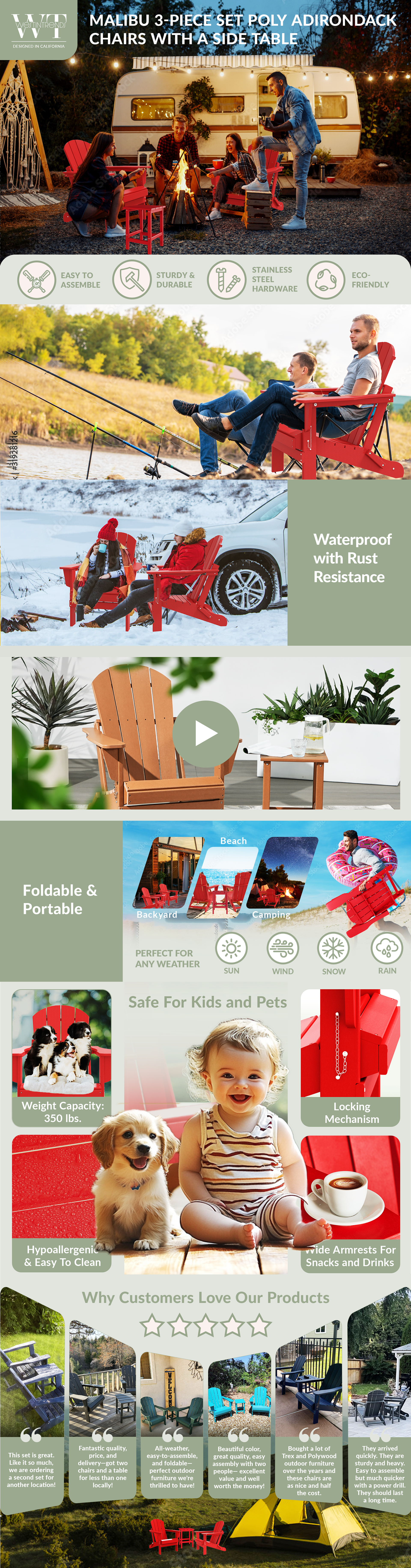 Concept Layout with Rotating Banners 1 (photos are not finalized)