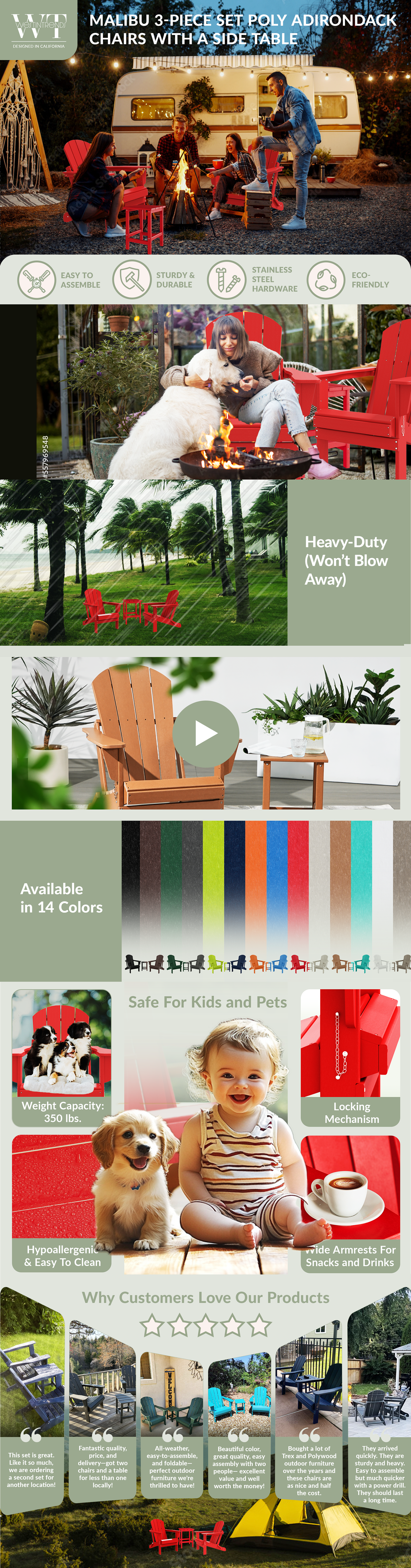 Concept Layout with Rotating Banners 2 (photos are not finalized)