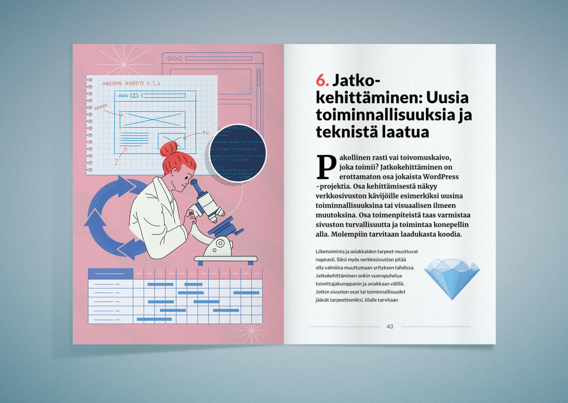 Jatko-kehittäminen: Uusia toiminnallisuuksia ja teknistä laatua