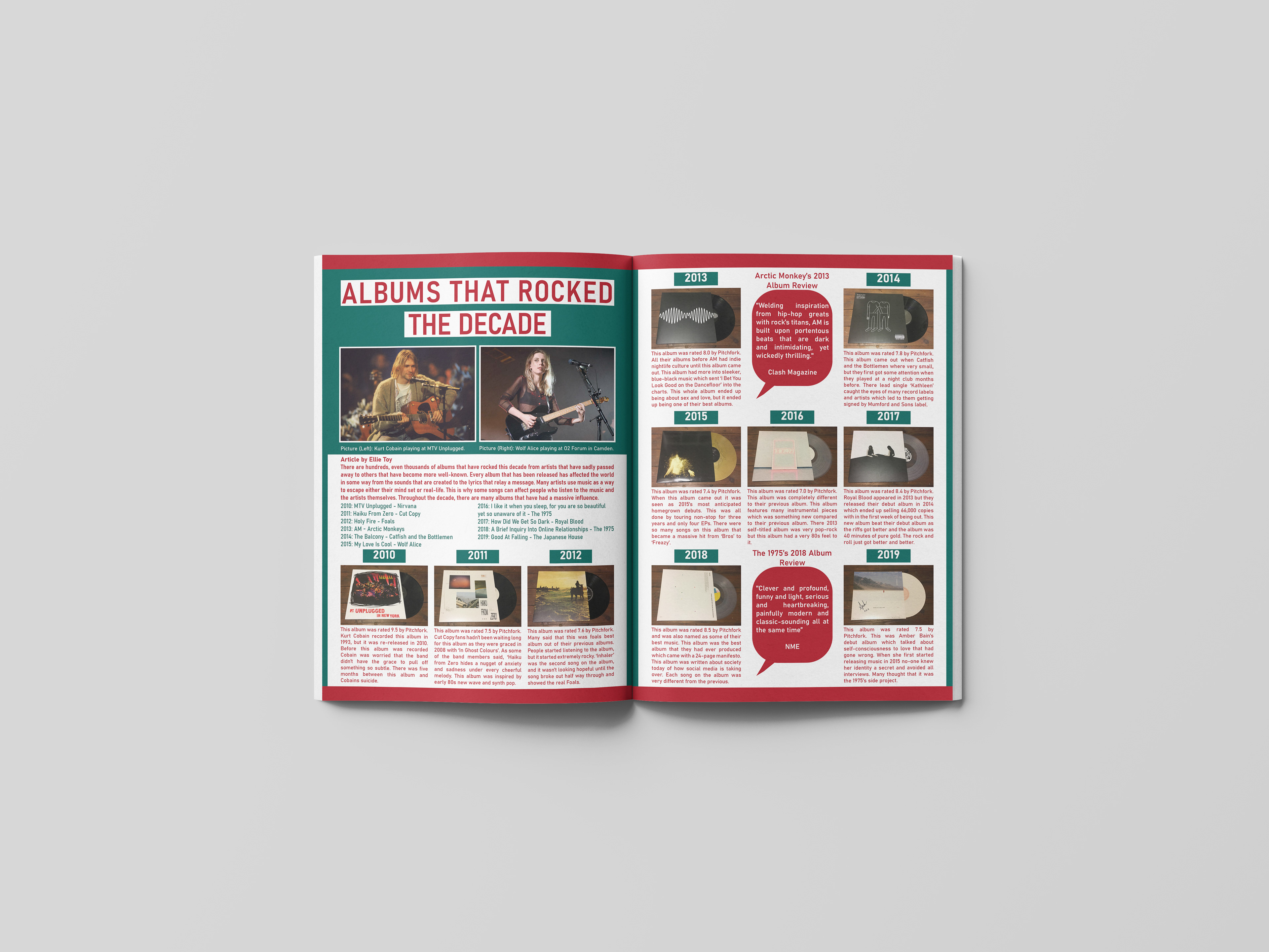 Double Page Spread