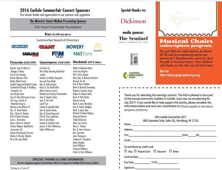 Inside of the program