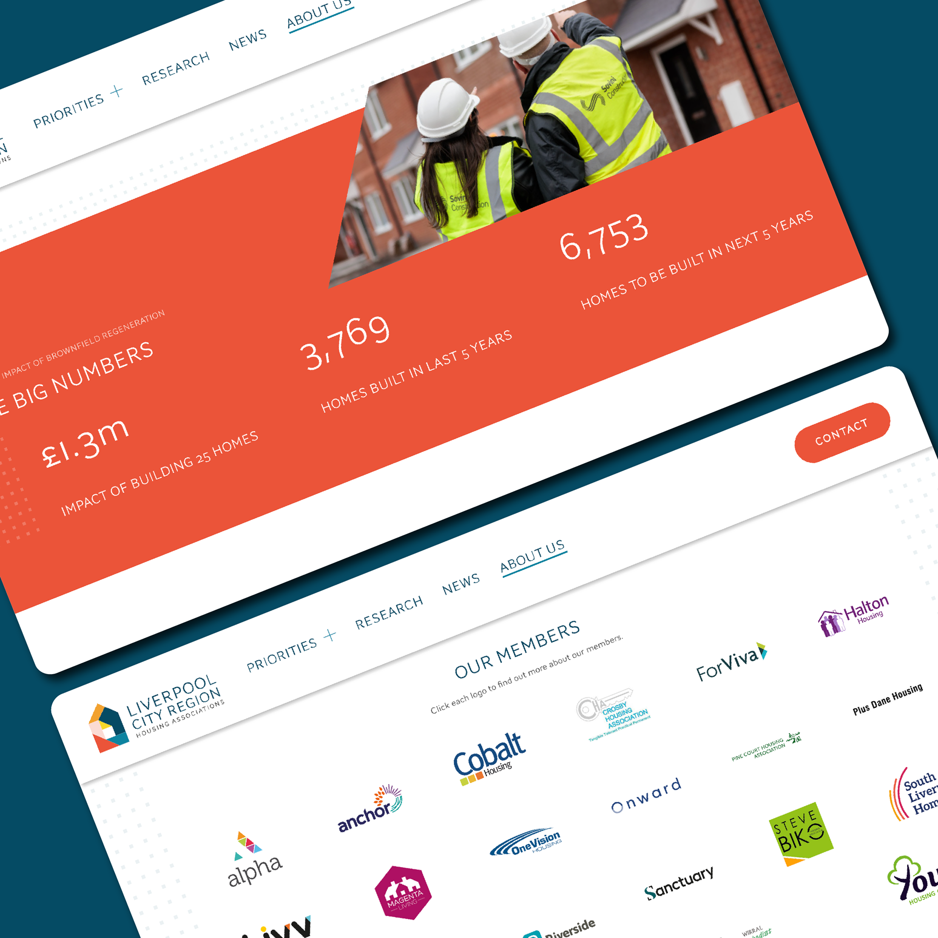 Website Facts