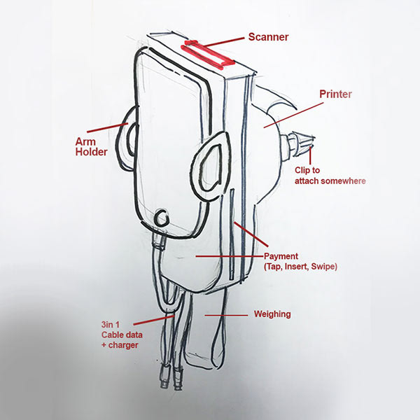 2nd Sketch Smart Trolley Device