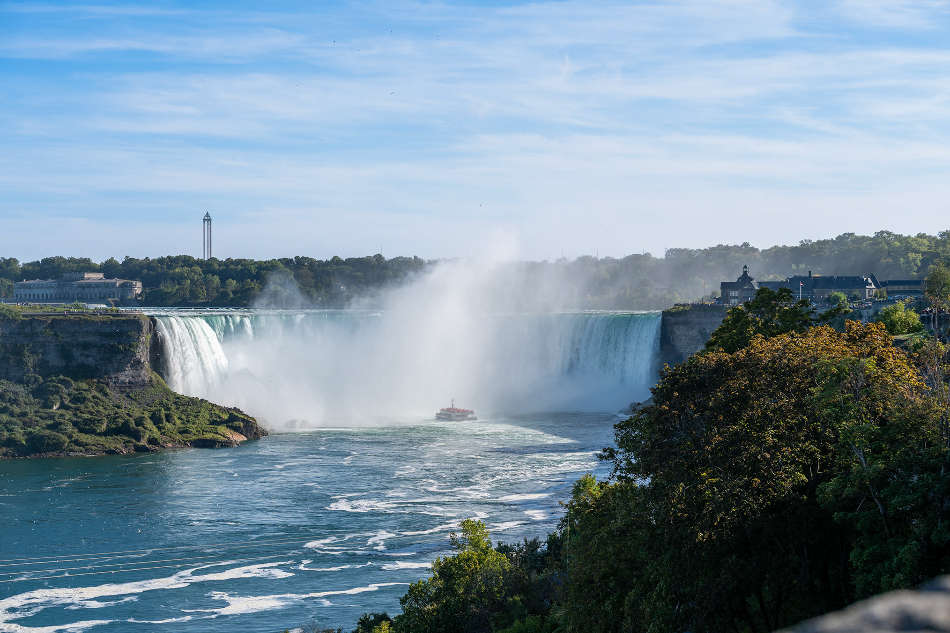 Niagara Falls