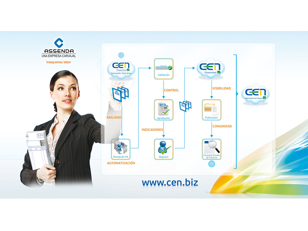 Backing Cen Business