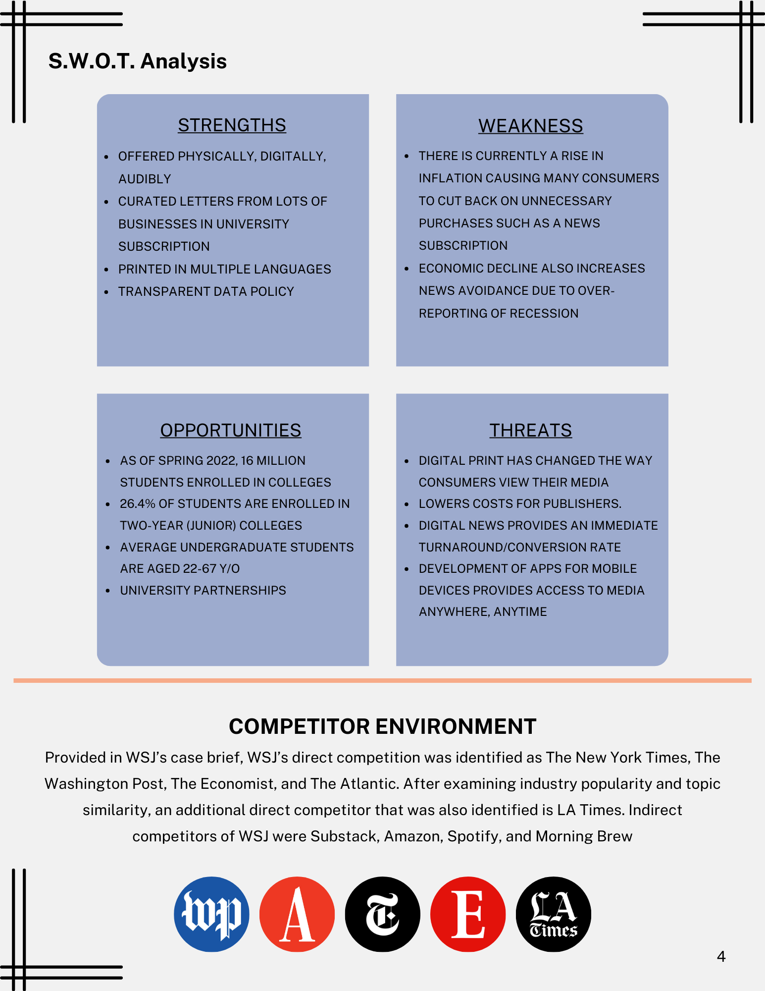 SWOT Analysis