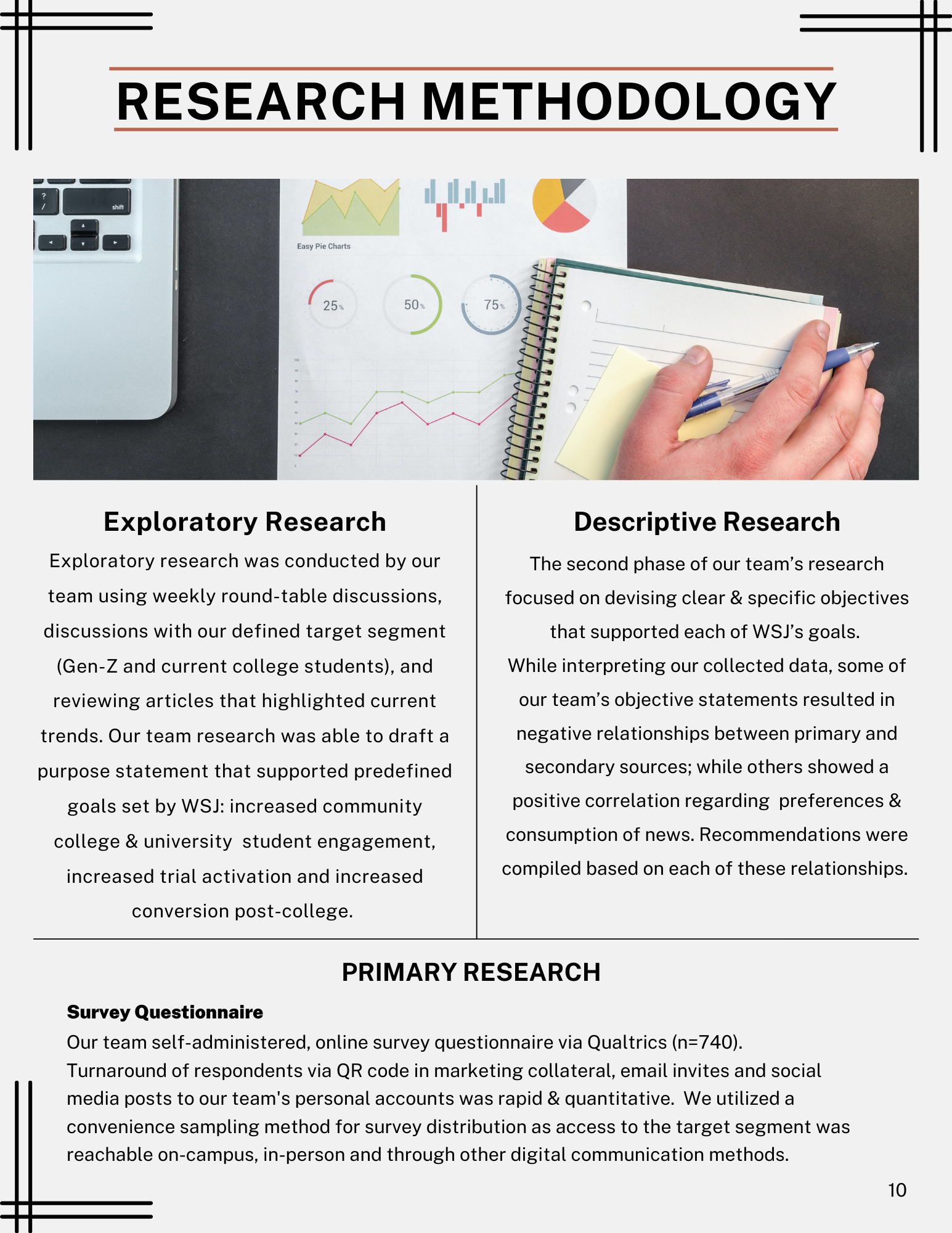 Research Methodology