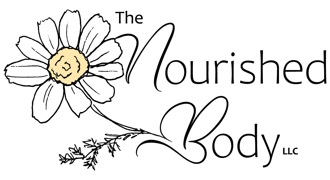 Freelance Logo Design for The Nourished Body LLC, Horizontal Logo, 2023