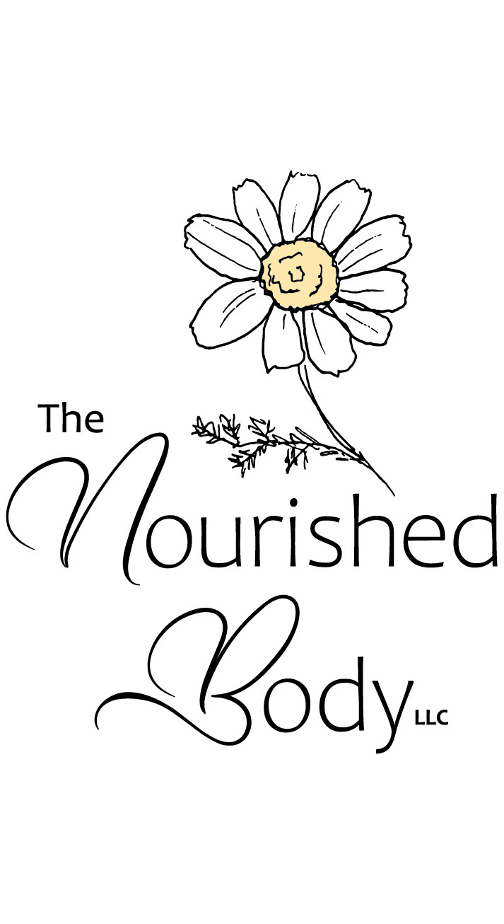 Freelance Logo Design for The Nourished Body LLC, Vertical Logo, 2023