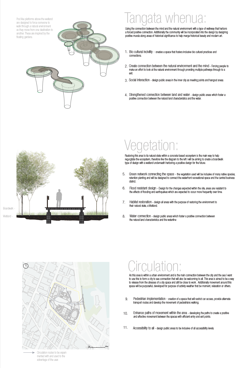 Link to design intent