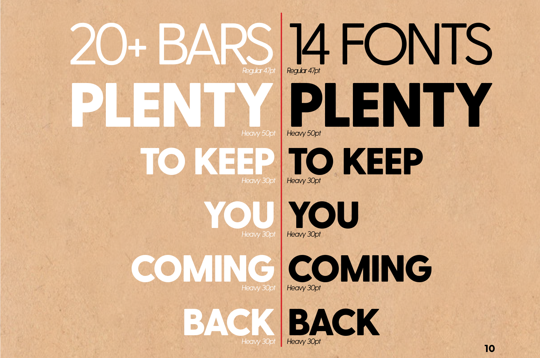 Tenth Page