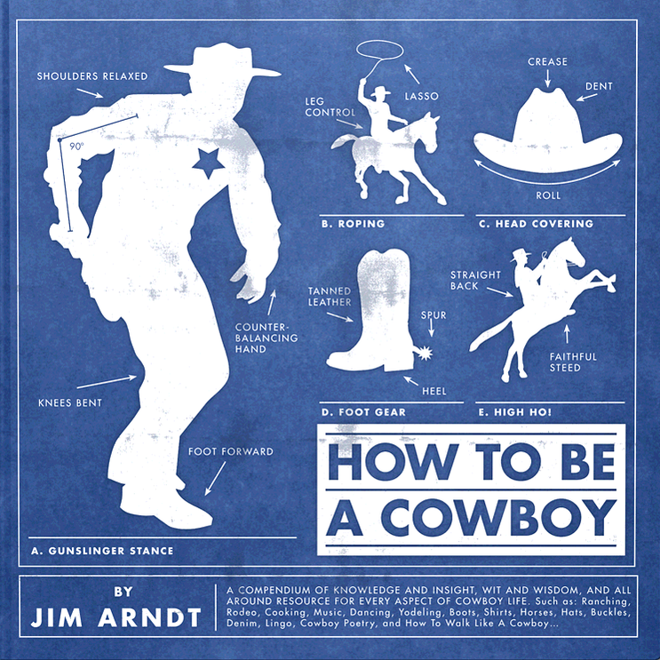 Gibbs Smith Publishers