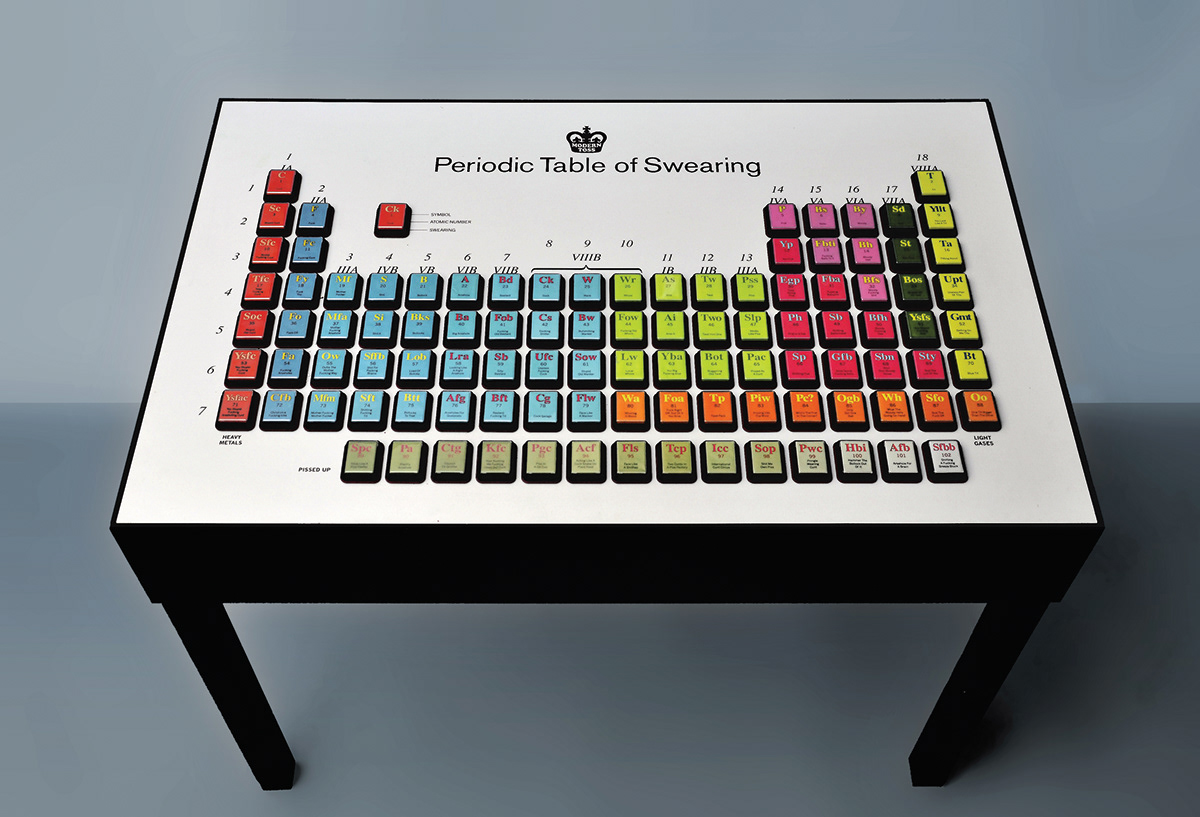Modern Toss - interactive periodic table of swearing