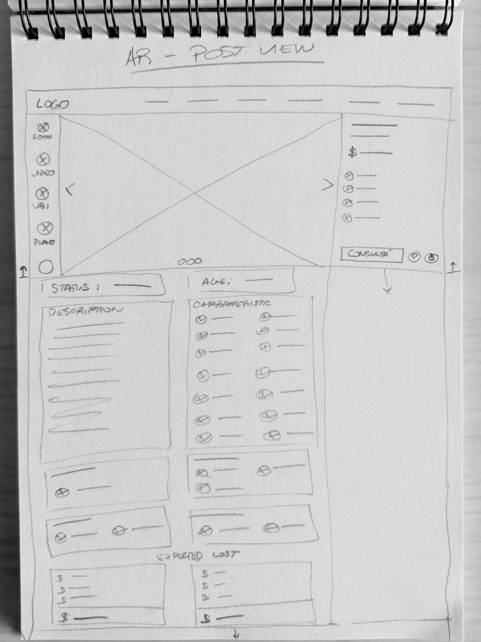 Property view wireframe