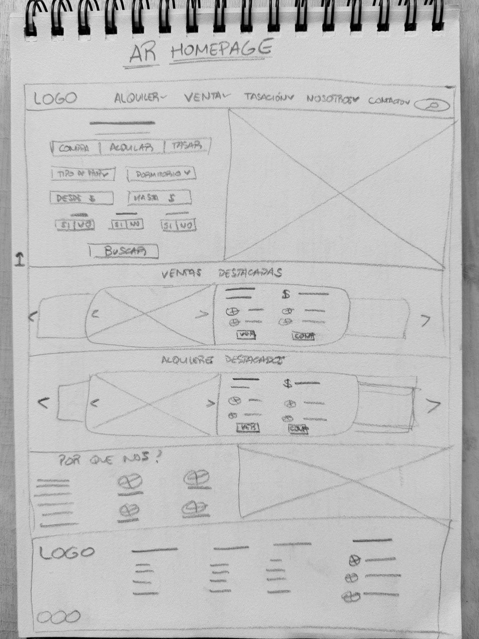 Homepage wireframe
