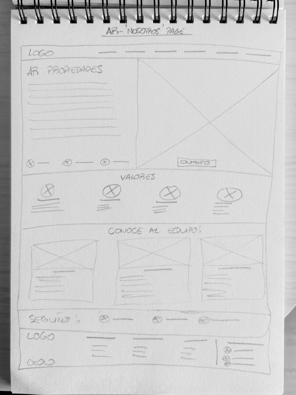 About us wireframe
