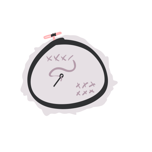 Cross Stitching