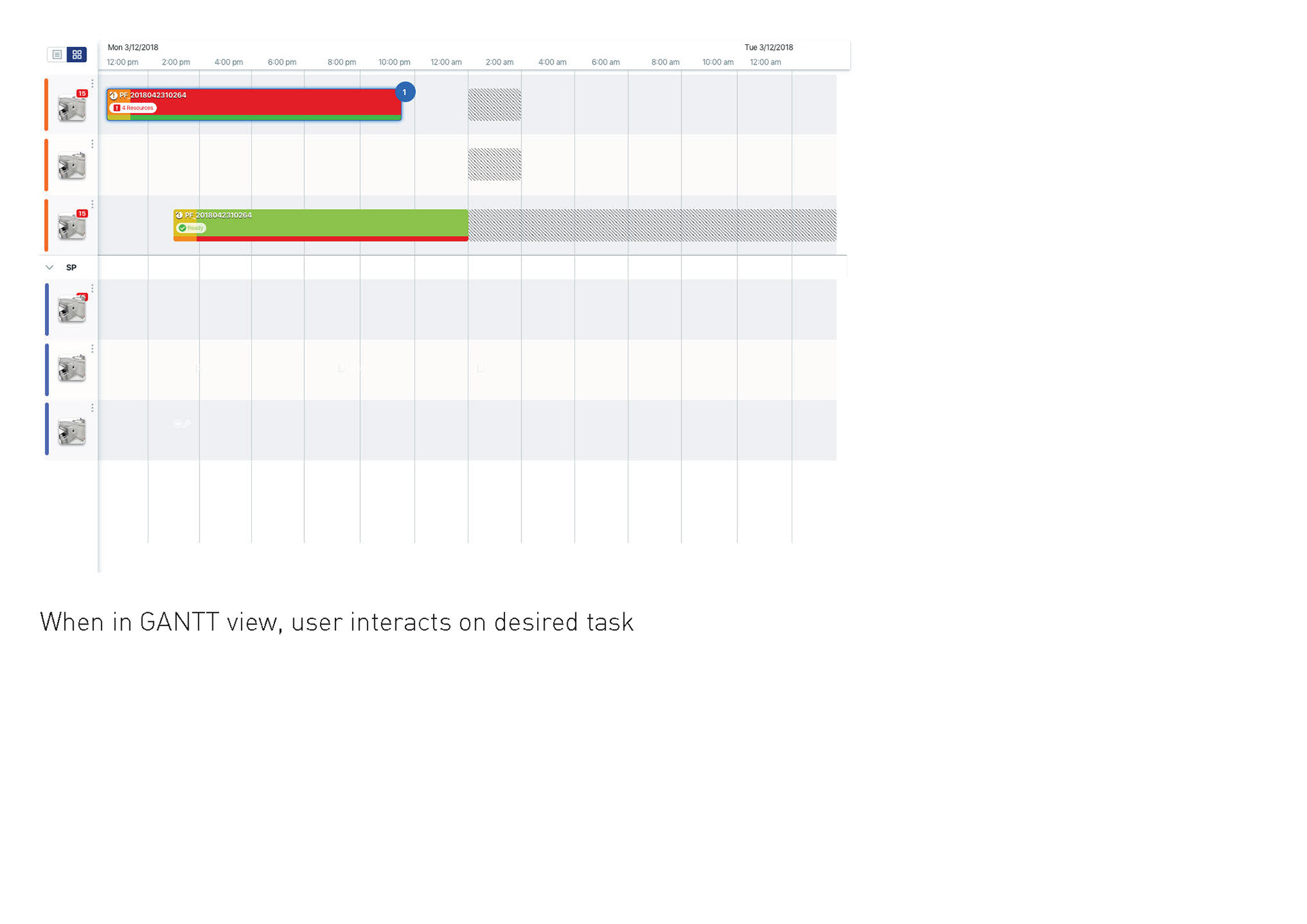 User can view people working on project through a traditional GANTT view