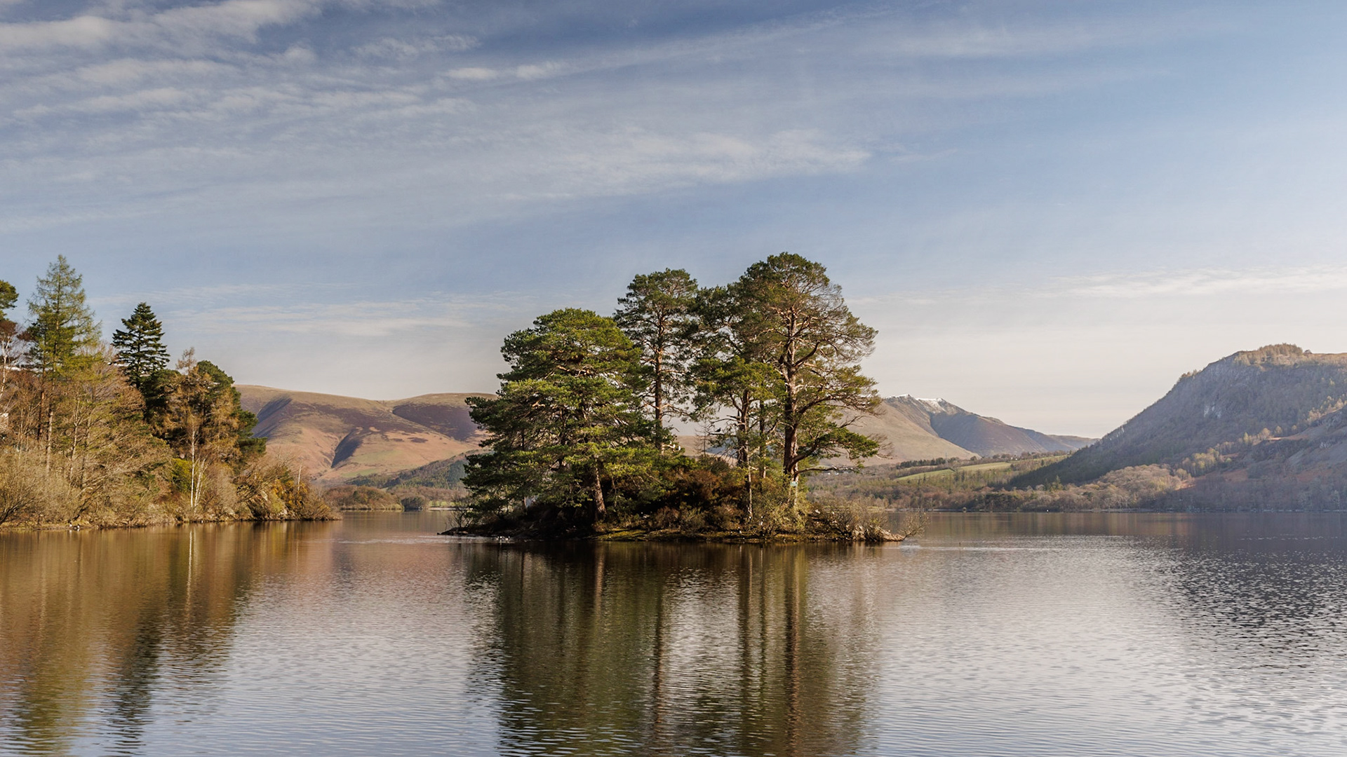 Derwentwater