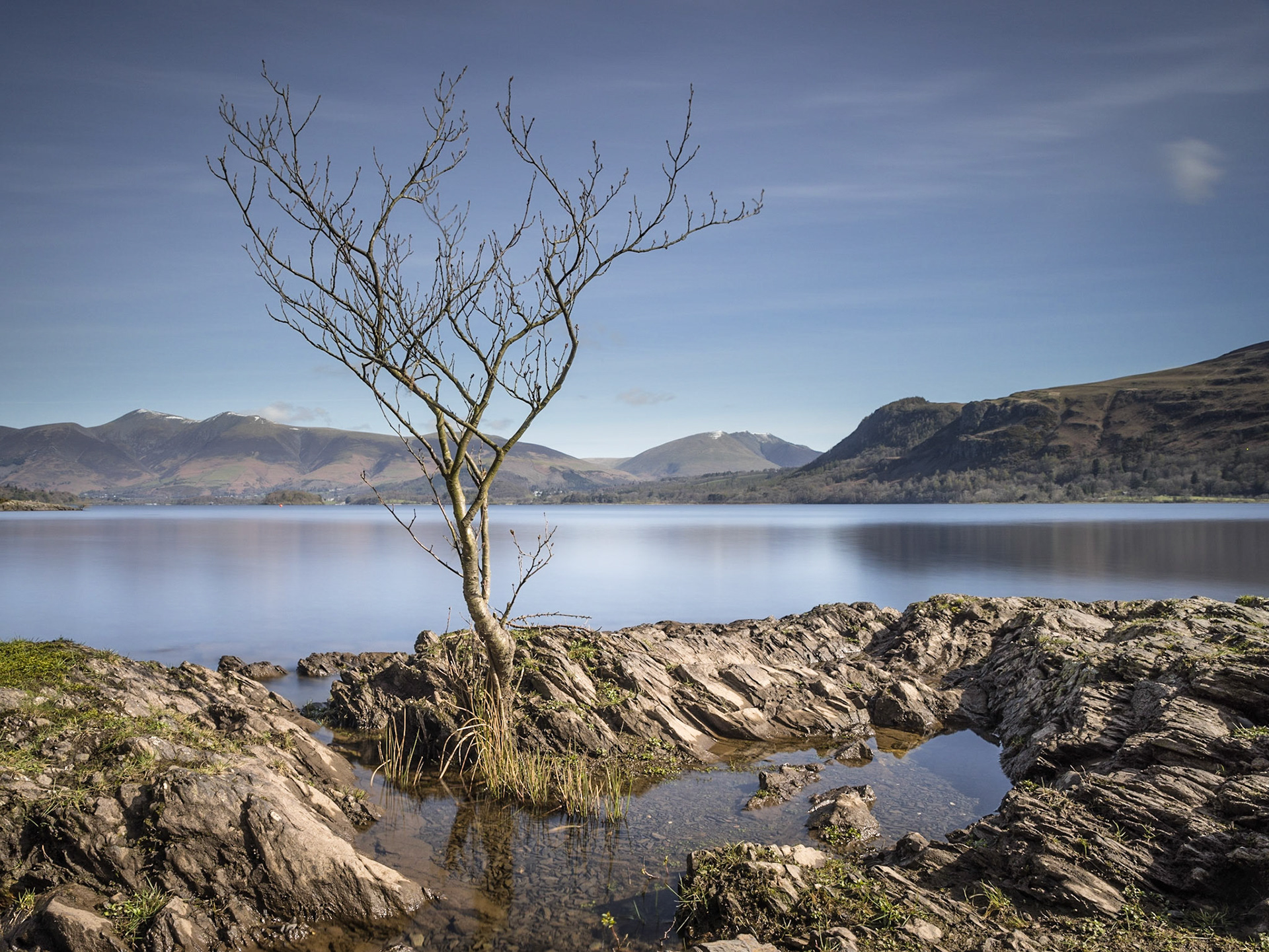Derwentwater